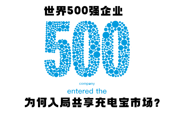 500强封面